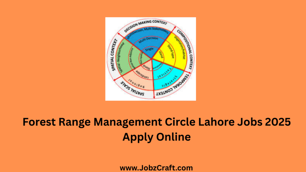 Forest Range Management Circle Lahore Jobs 2025 Apply Online